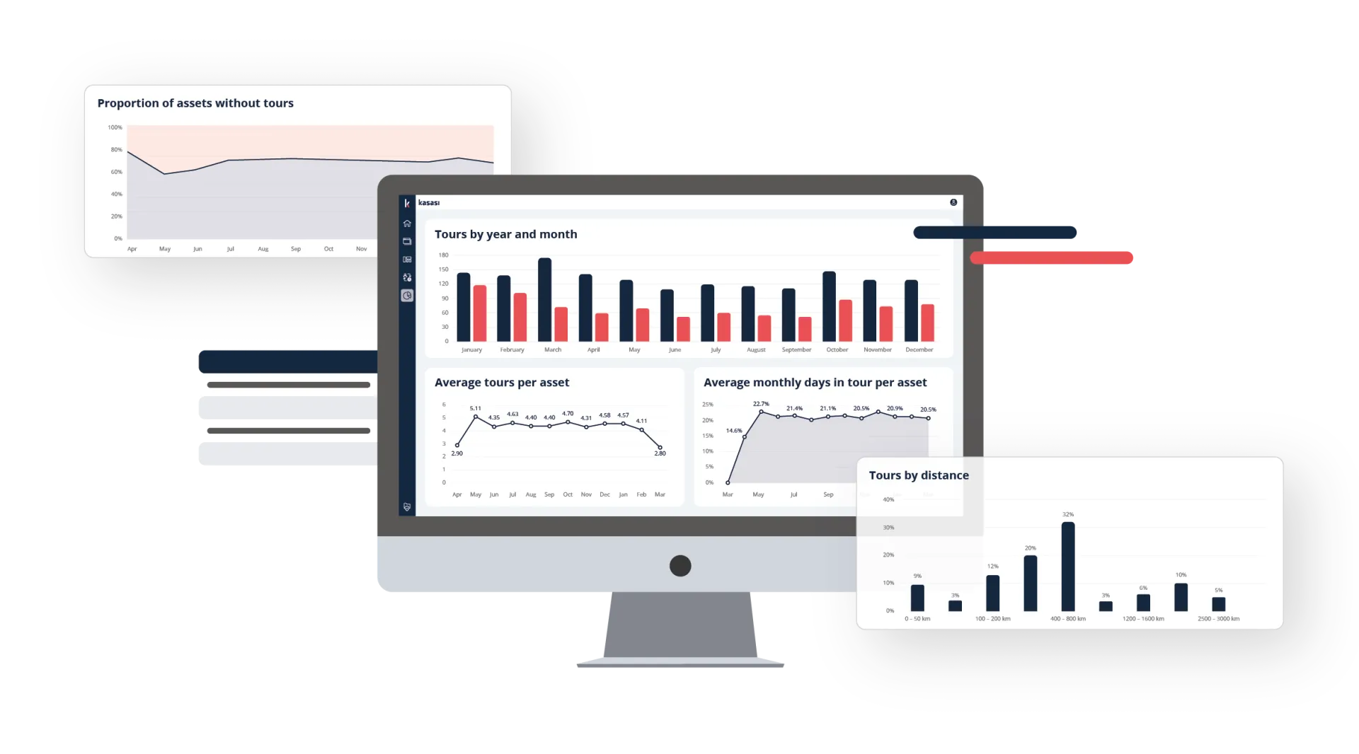 Analytics Display Light